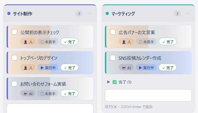 カードごとに人担当（人）とAI担当（AI）を分け、未着手/実行中/完了待ち/完了の状態を表示した実画面